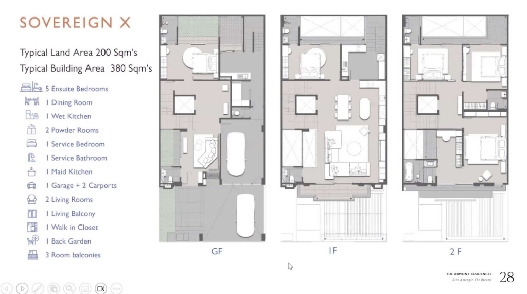 layout ruangan Armont BSD Tipe 10 - sovereign